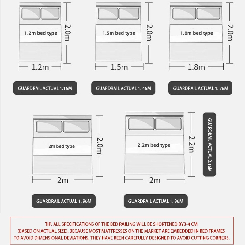 Barriera per letto di sicurezz - Bed Rail Toddler recensione e prezzo