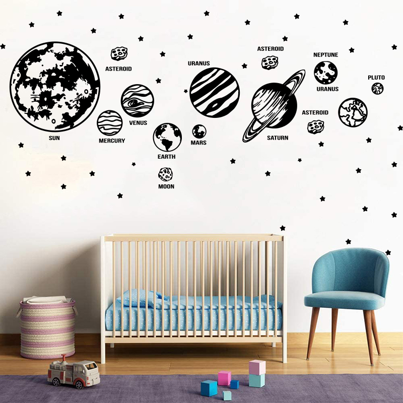 Grandi pianeti sistema solare  - Baby Nursery Panelling recensione e prezzo